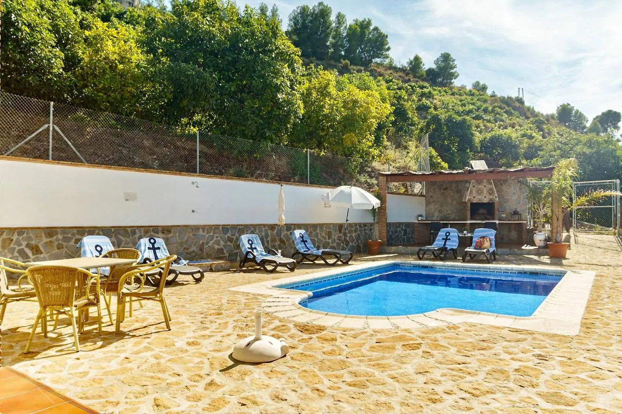 Villa Maravillas Nerja 0*,  Spain