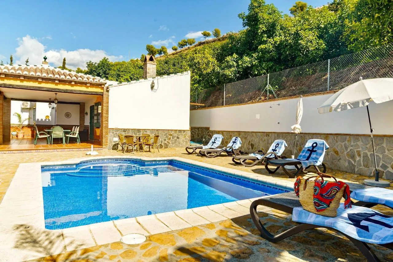 Villa Maravillas location